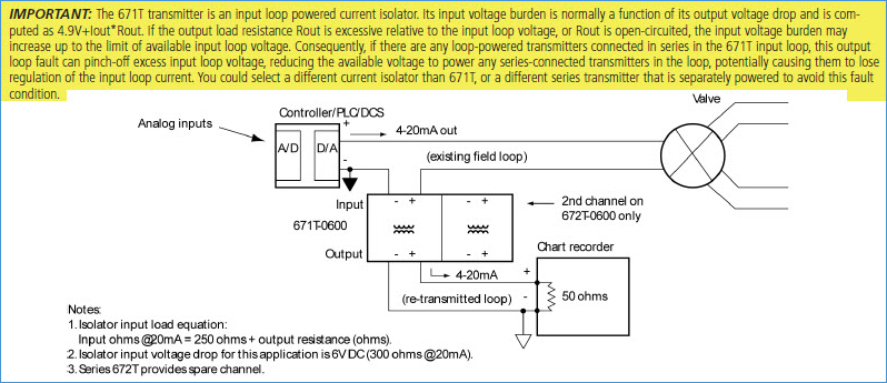 Retransmitting a signal output from a controller or a D/A card.